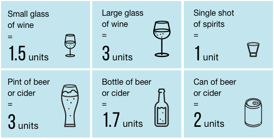 alcohol-units.png